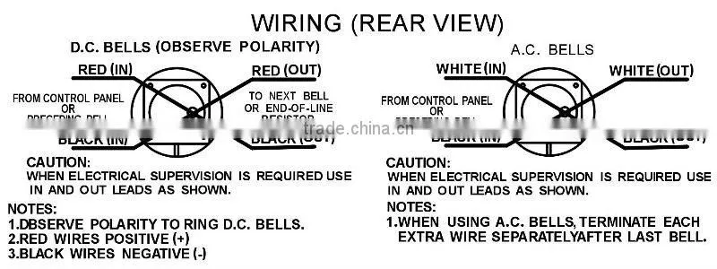 Fire alarm bell compatible with GST control panel