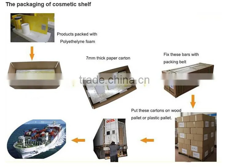 Clear Acrylic Beauty Case Cosmetic Showcase Cosmetic Floor Standing Display