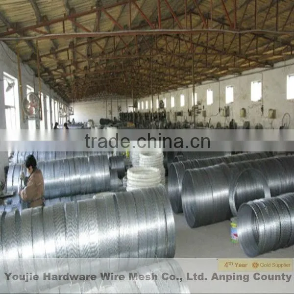 top sale concertina barbed wire fence (ISO 9001)