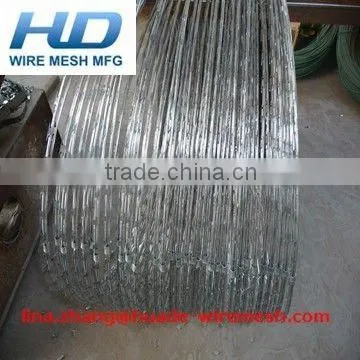 Razor barbed wire