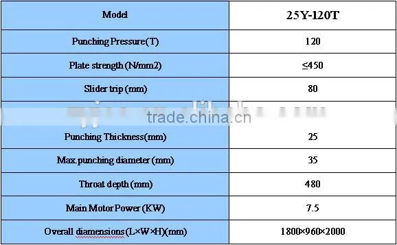 hydraulic hole puncher, manual hole punching machine, hydraulic hole digger tool