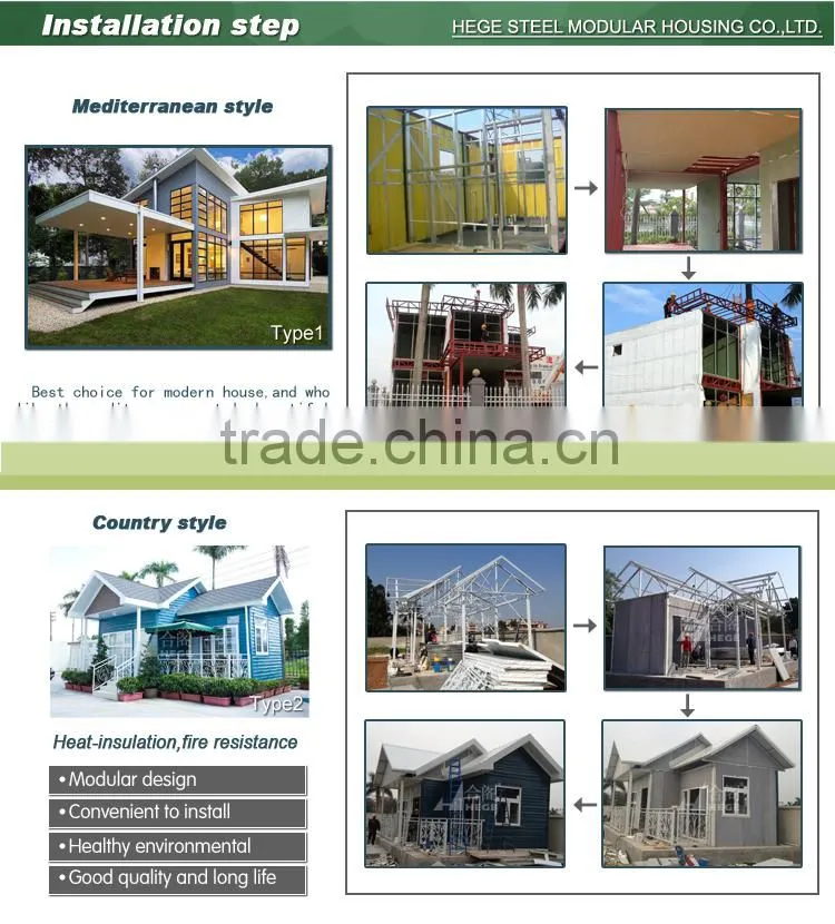 Low Price Light Steel Prefabricated Wooden House