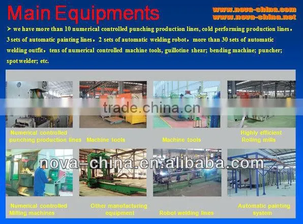NOVA-storage rack roller rack with CE certificate