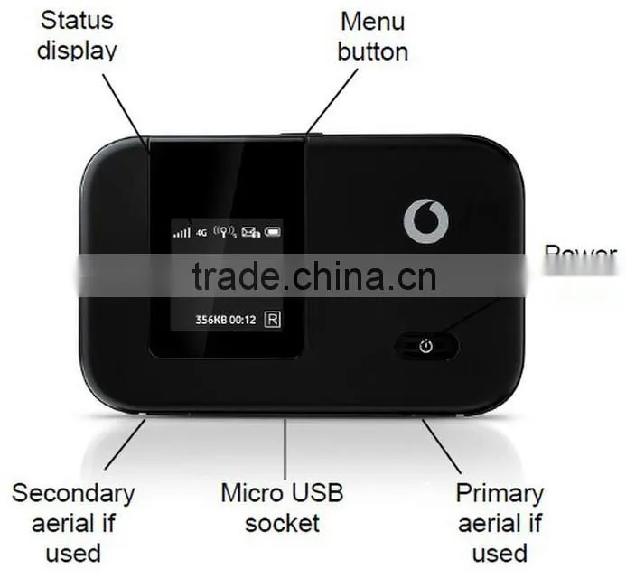 Vodafone R215 LTE Mobile WiFi Router