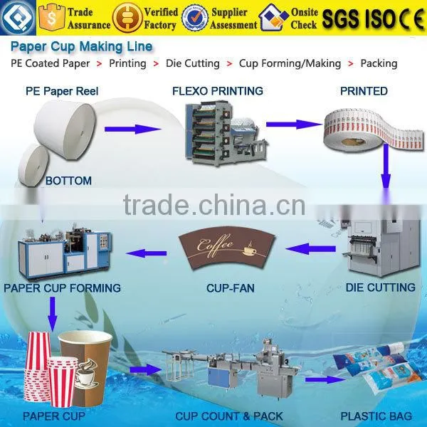 Machinery of Mug Printing Machine Price