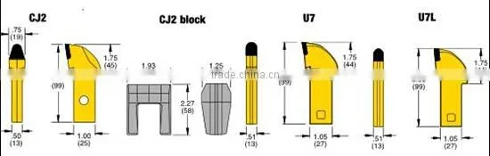 RT1 RT2 weld on carbide flat teeth HDD horizontal directional drilling bits