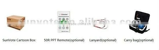 SunVote wireless audience interactive system
