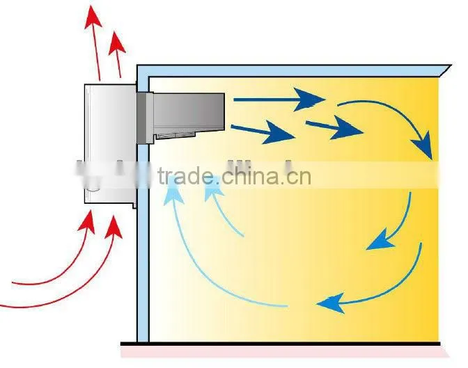 Polyurethane cold room monoblock compressor