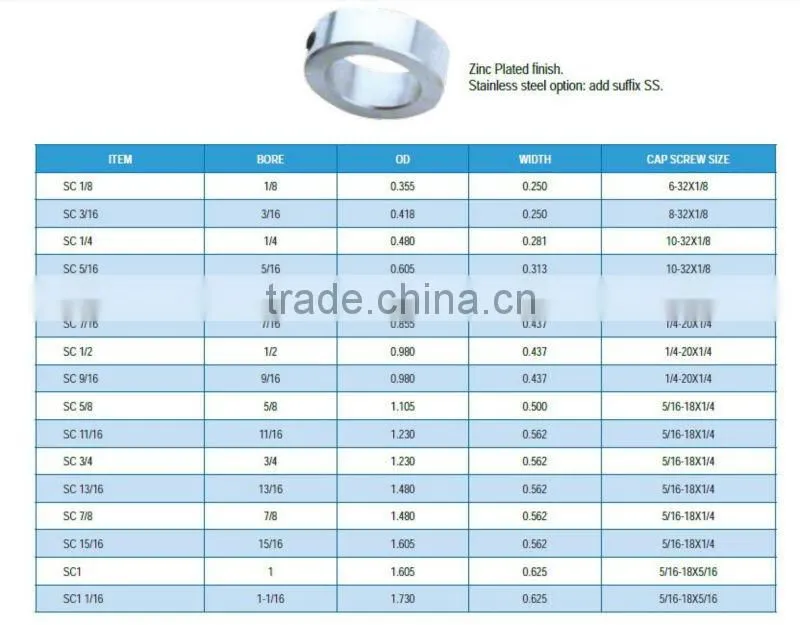 Shaft Collars