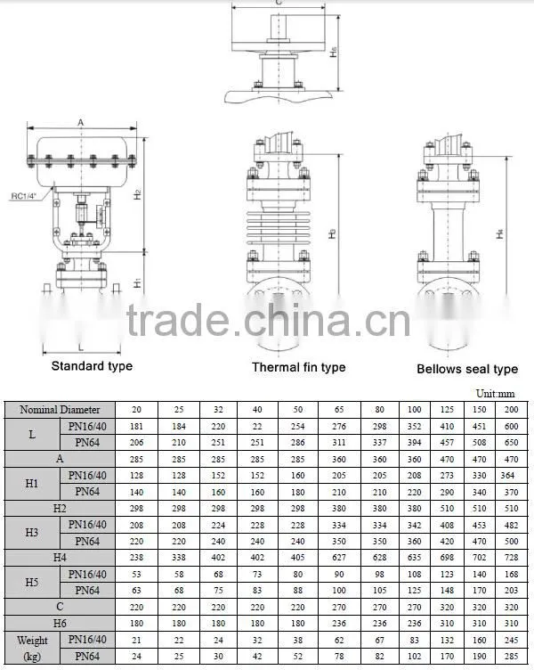 pneumatic steam modulating valve 1" stainless steel