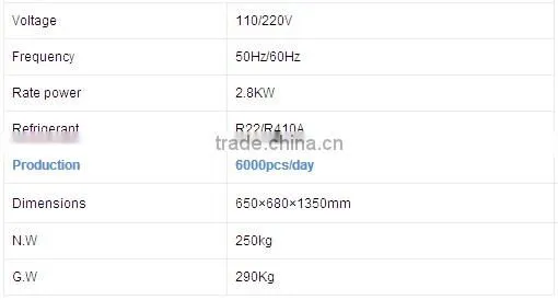 Hot Sale Commercial Popsicle Machine with Good Quality BPZ-02