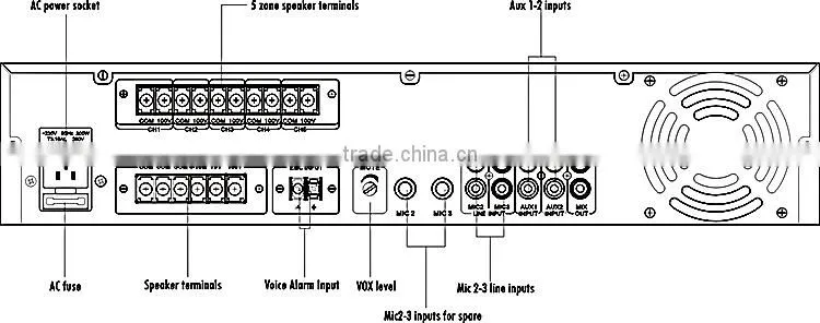 Indoor 120W 5 zones audio mixer amplifier for pa system