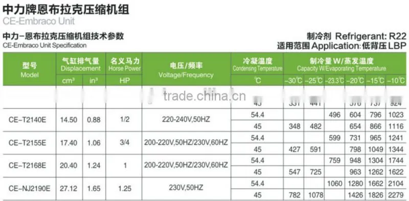 top selling refrigerator compressor, air screw compressor China Supplier