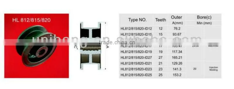 812/815/820 plastic standard sprockets for conveyor chain