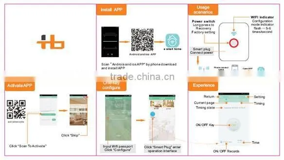 Smart Wifi Socket for Germany market