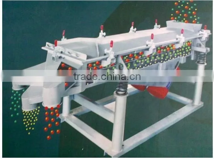 Henna Zhongke Screening machine/vibrator screening machine/vibraing screen