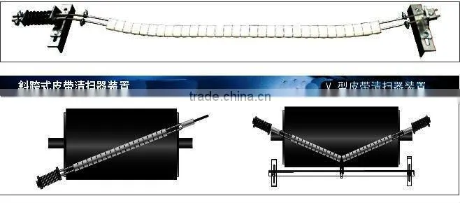 New-style Ceramic Belt Cleaner