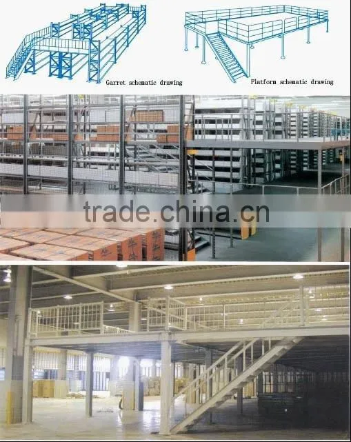 Mezzanine