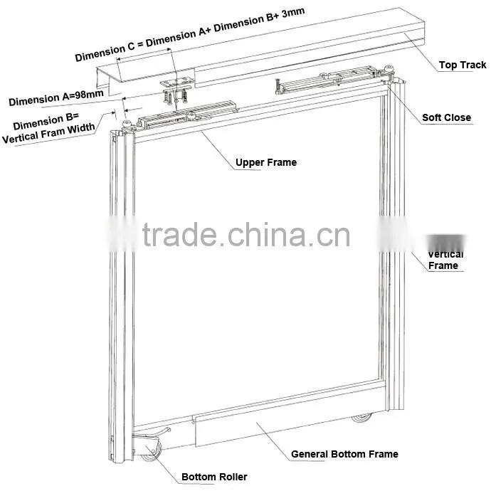 2016 Hot Sale Soft Closing Coplanar Wardrobe Sliding Door System