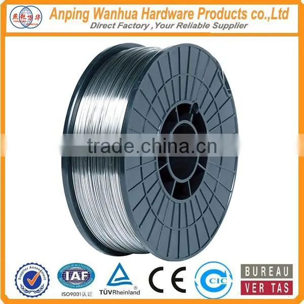 Galvanized Wire plastic Spool wire galvanized iron wire