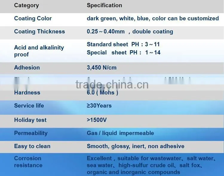 30 years long life span bulk silo for aquaculture storage