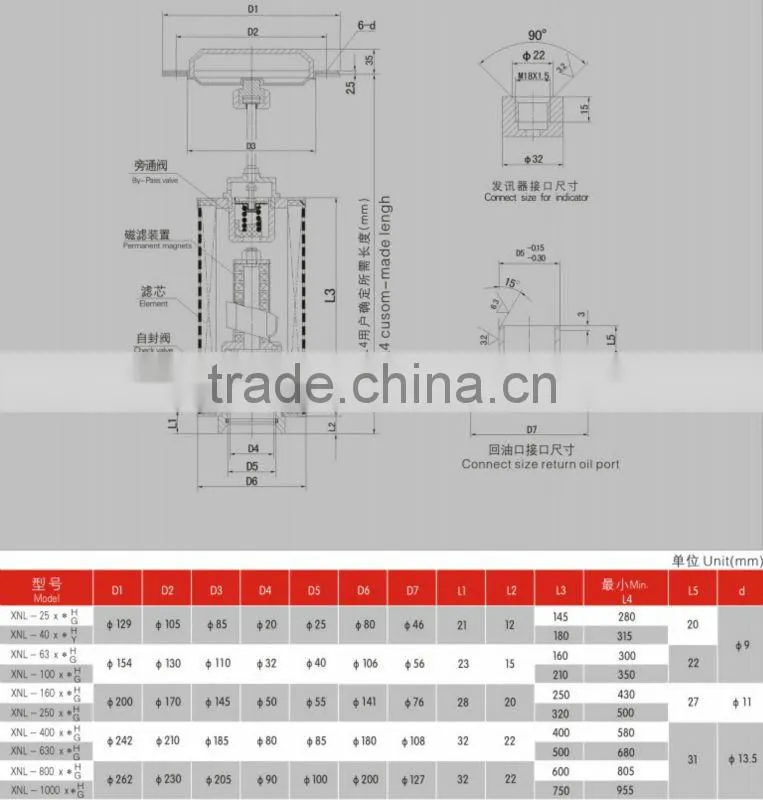 XNL Tank Mounted Return Oil Line Hydraulic Filter for XCMG Excavator
