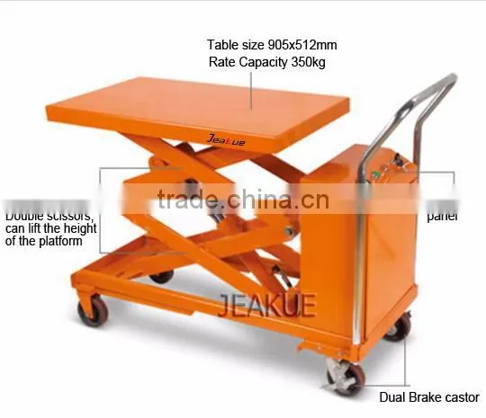 Agent Electric atv lift table