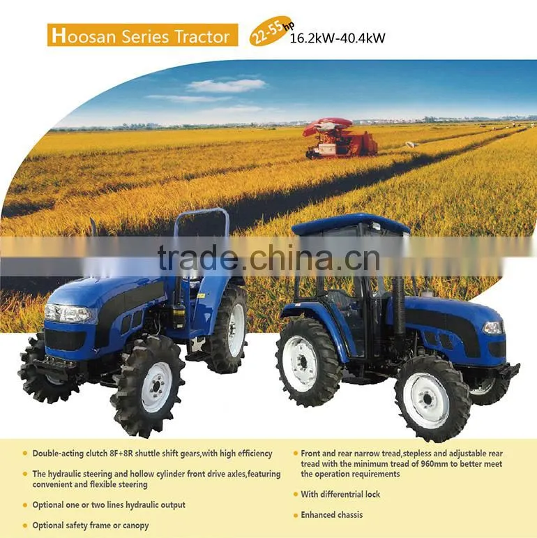 The most popular hot selling farming tractor wheel rim