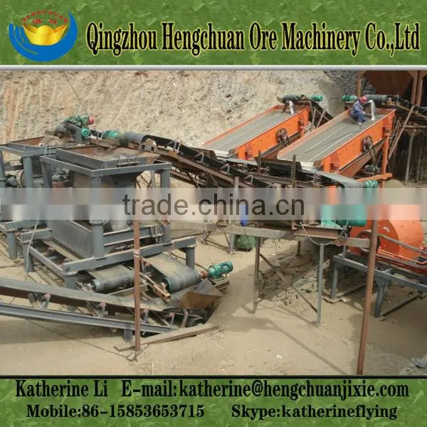 Manganese Ore Extraction Equipment