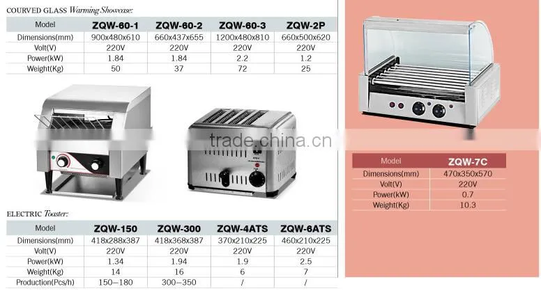 1.2m food warmer showcase,glass food warmer display showcase,food warmer cabinet(ZQW-60-3)