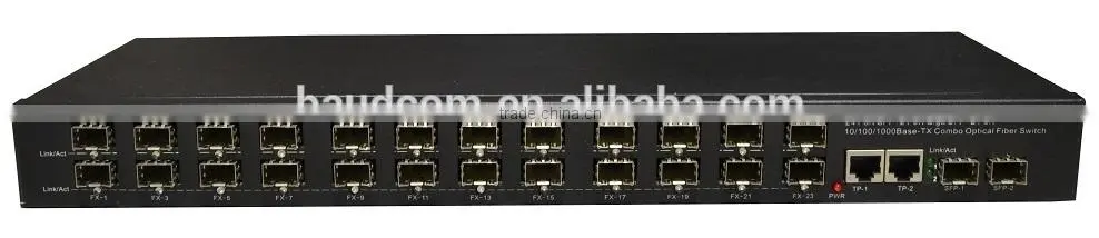 24 Port Fiber SFP Industrial Ethernet Switch