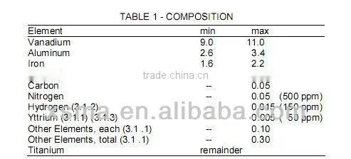 TITANIUM Ti10V2Fe3Al Alloy bar