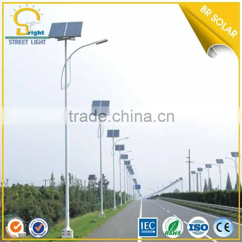 Intelligent Best Design led lights project