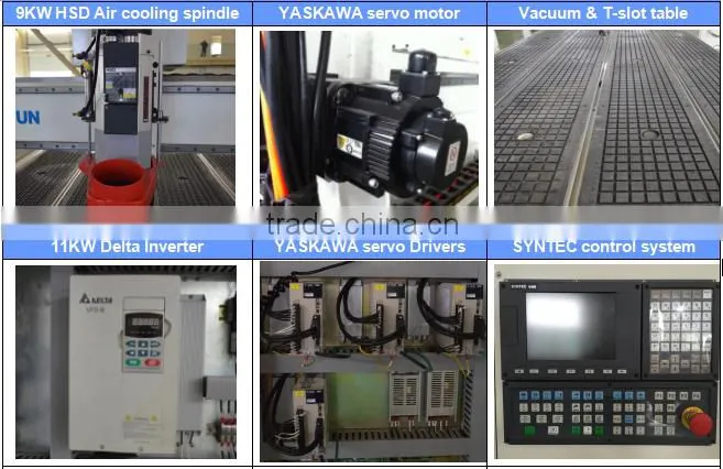 China factory jinan direct sale cnc milling machine 3 axis advertising cnc machine 1224 for wood
