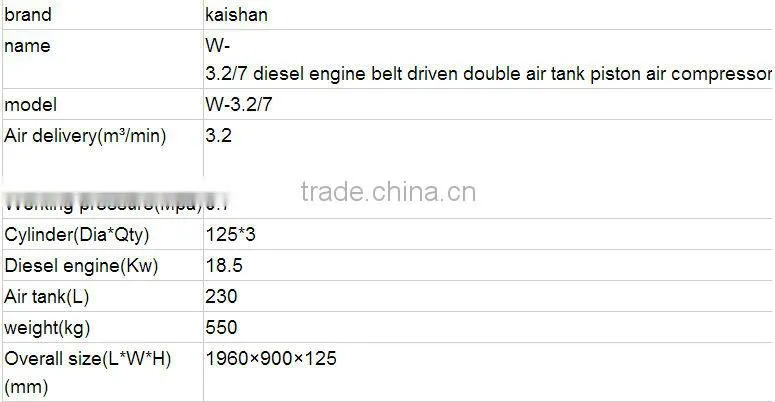 3cbm 7bar Diesel Portable Mining Air Compressor W3.2-7
