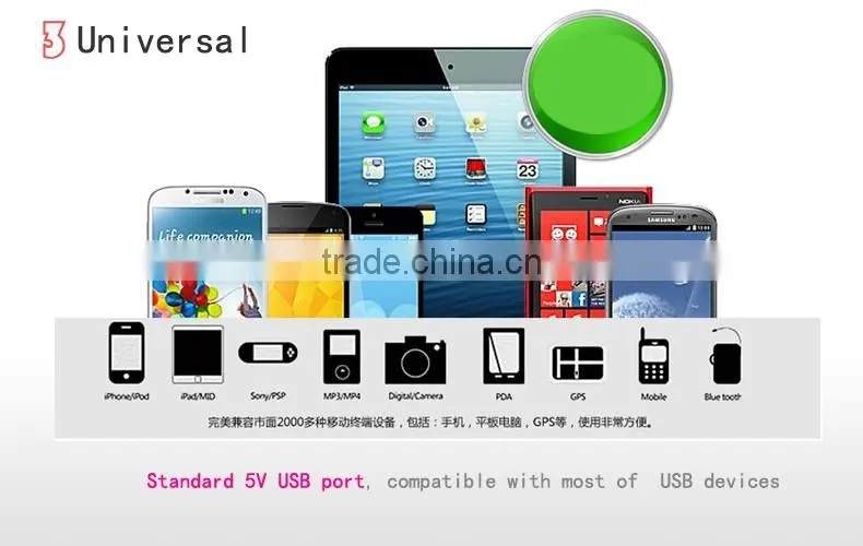 single usb to wall charger Home AC Charger US Adapter for Samsung Iphone