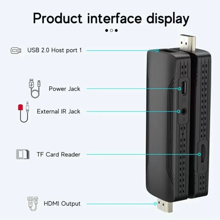 smart-interface
