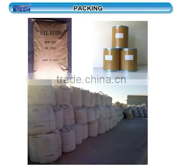 washed semiconductor powder nano silica manufacturers