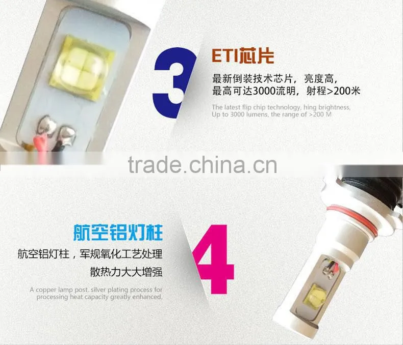 2015 Good sales ETI 9006 led car headlight 30w factory price MOQ 1 set