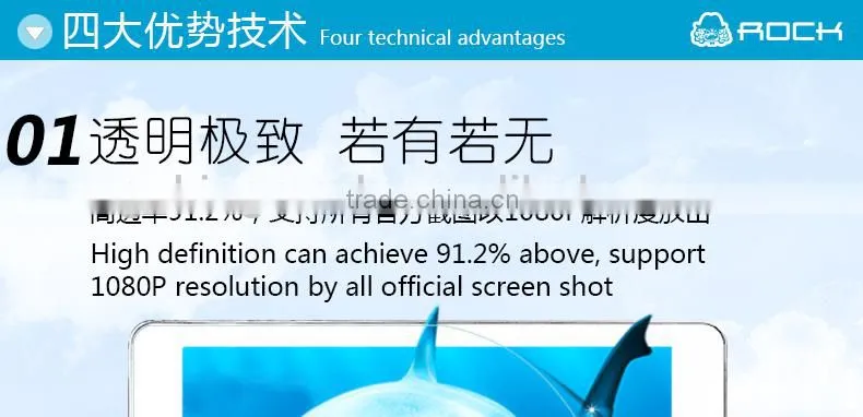 factory price! high clear screen protector for iPad Air manufacturer price