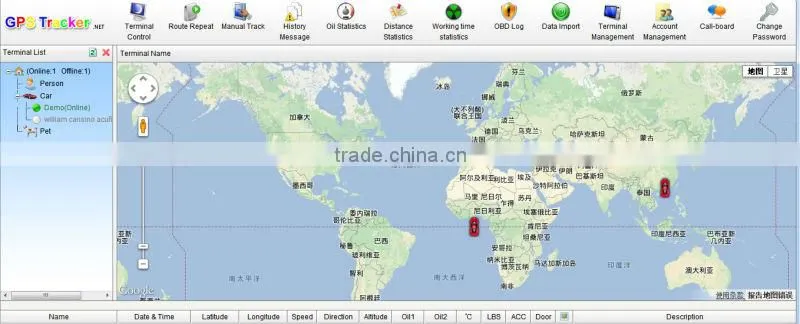 Mobile tracking by sms GPS GPRS car cheap mini gps tracker