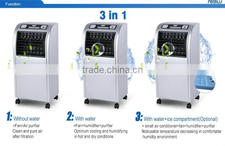 Low Power Consumption humidity control noiseless india dc air cooler