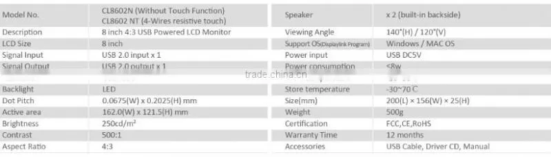 Hidden bracket VESA 75mm holes USB Power lcd monitor