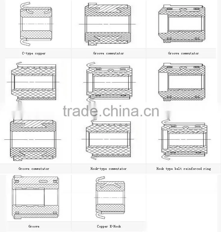 Alibaba slip ring commutator