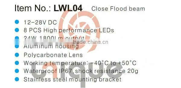 waterproof 24w 12v 24v led work lamp