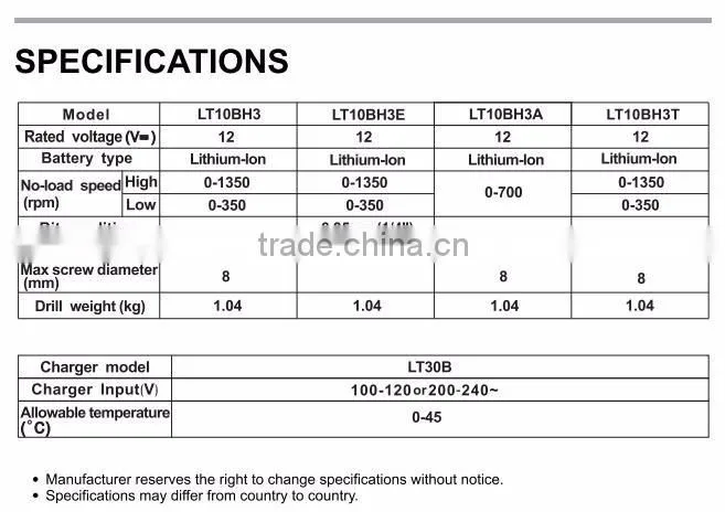 12V Cordless Drill Driver Electric Compact Driver Cordless Power Tool