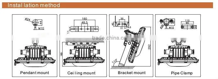 High Brightness 30W LED Excellent Efficacy Outdoor And Indoor Floodlight