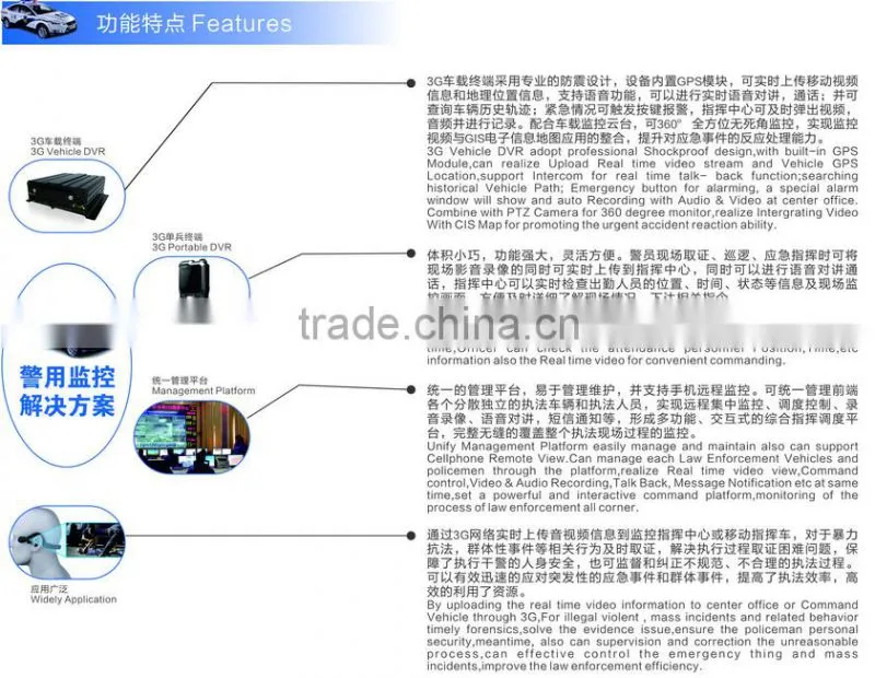 1ch mini dvr camera with gps 3g for portable use
