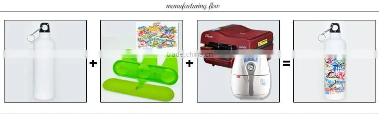 sport bottle/sport drink bottle/aluminum sport water bottle for sublimation