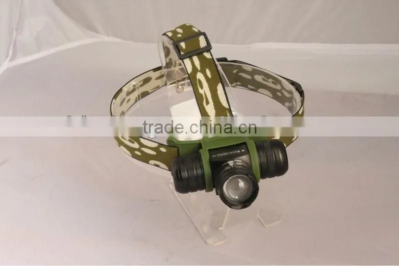 high power zoom headlamp rechargeable LED headlamp